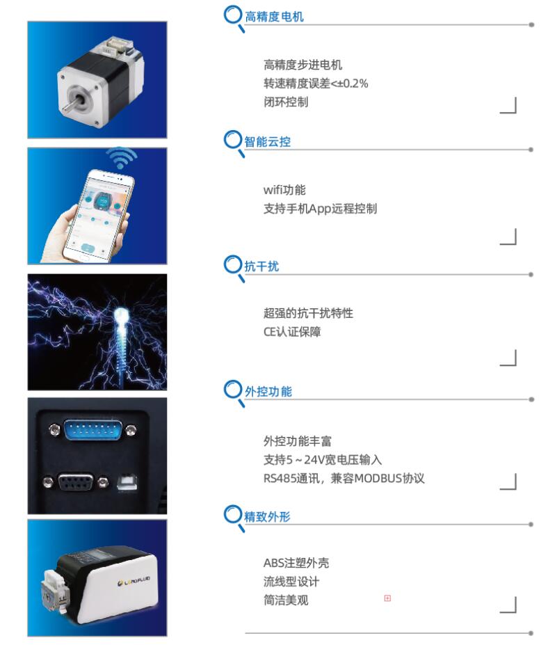 調(diào)速蠕動(dòng)泵配用電機(jī)